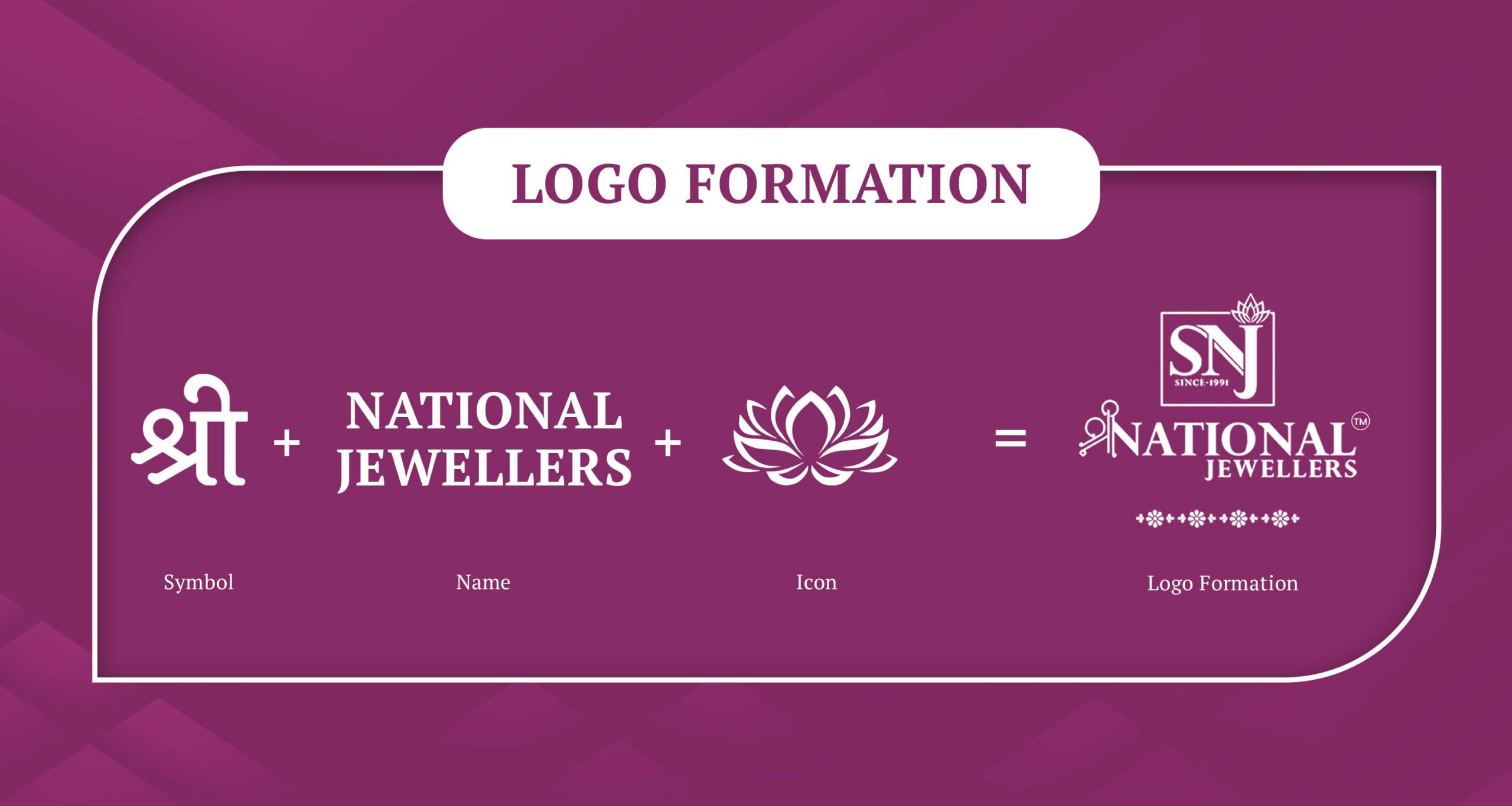 Jewellery-Logo-formation